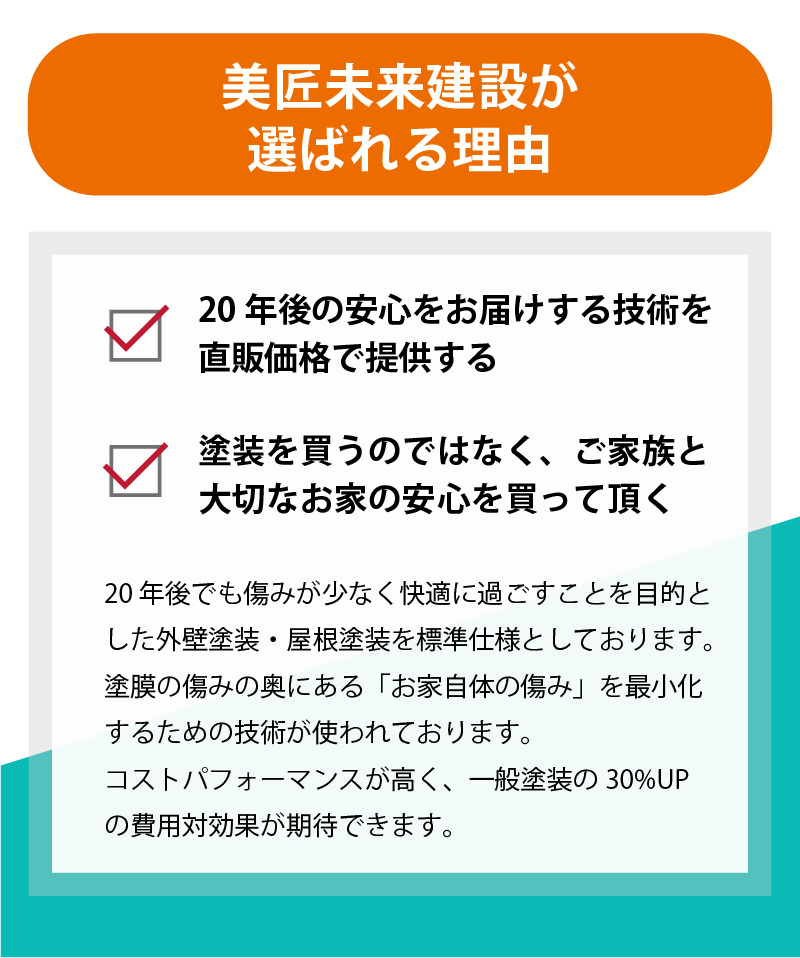 選ばれる理由